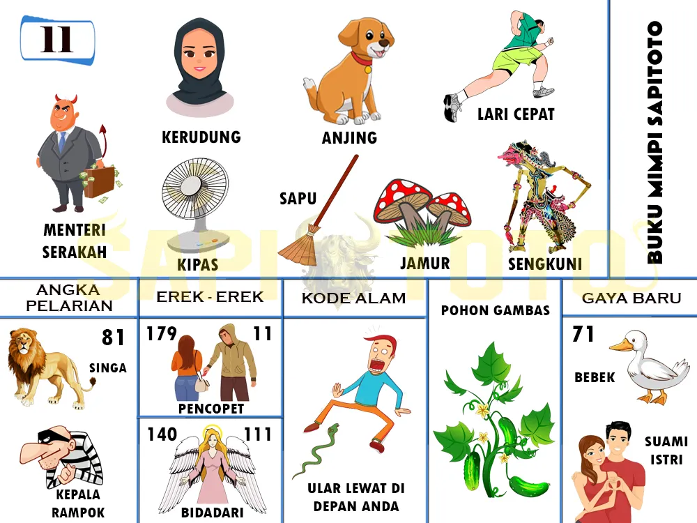 buku mimpi erek erek togel 11