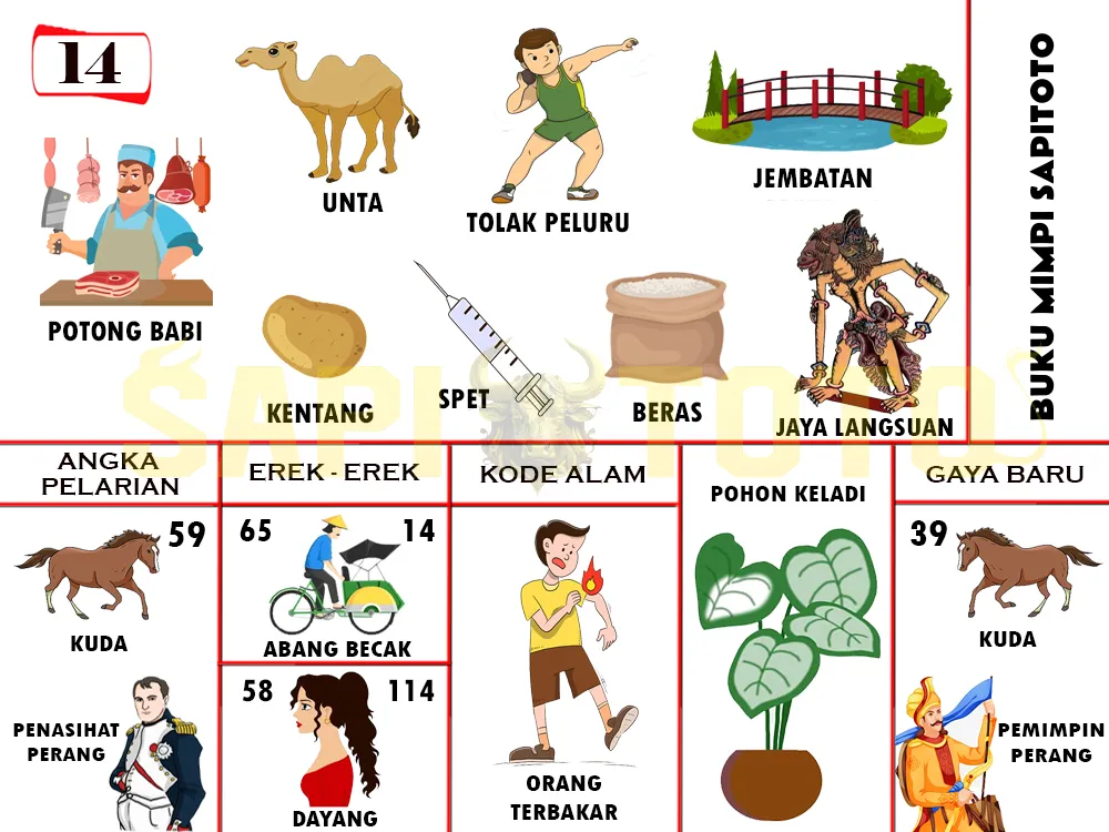 buku mimpi erek erek togel 14