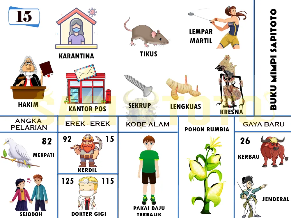 buku mimpi erek erek togel 15