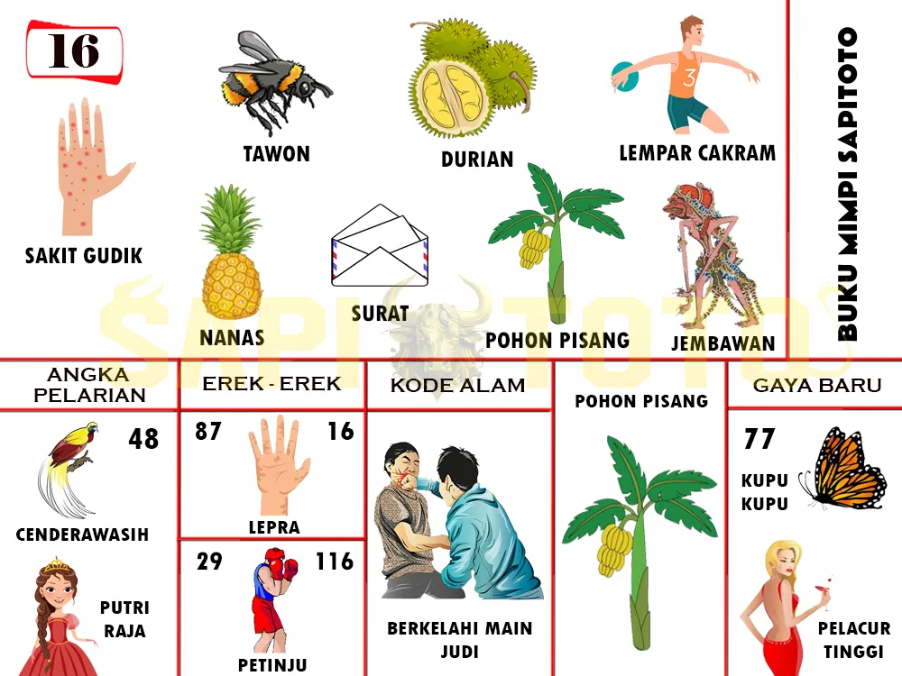 buku mimpi erek erek togel 16