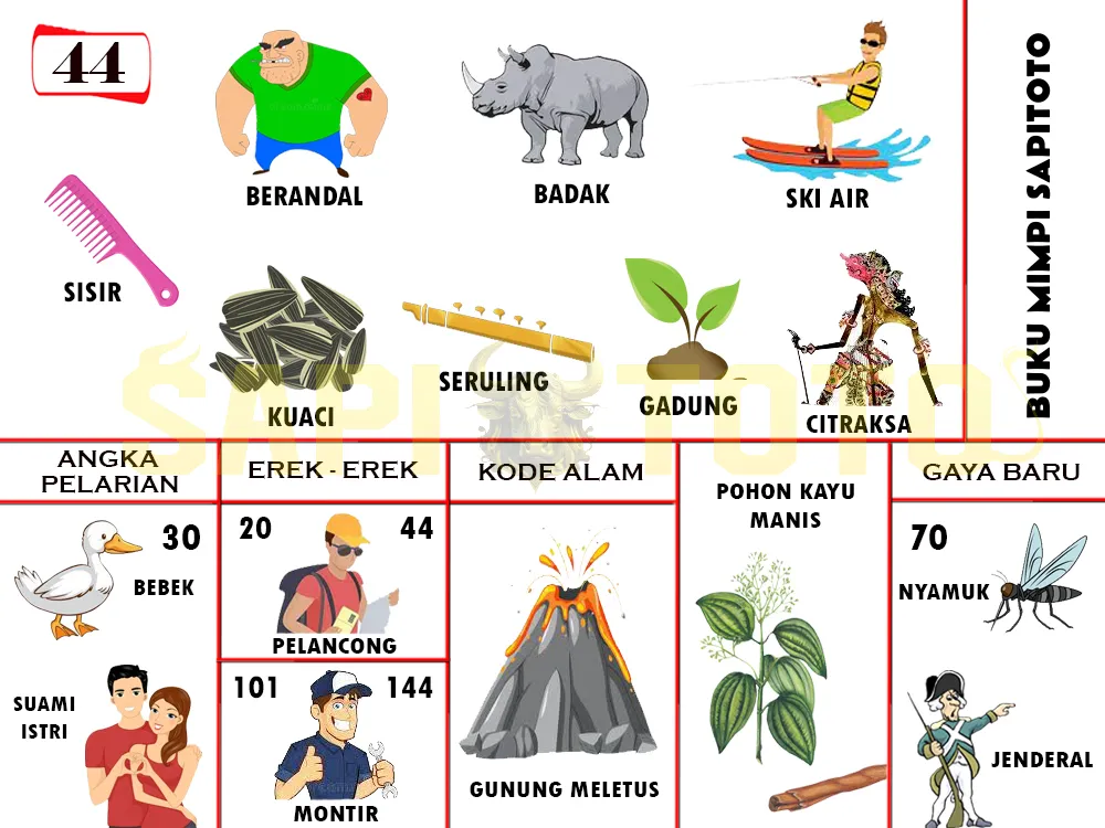 buku mimpi erek erek togel 44