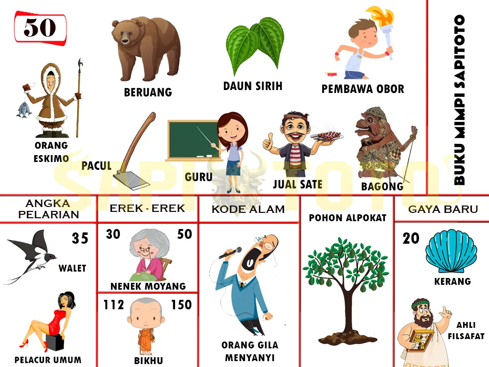 buku mimpi erek erek togel 50