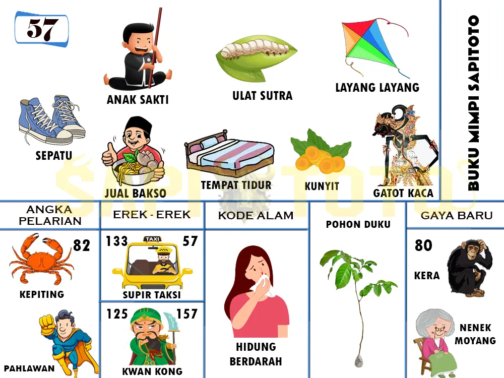 buku mimpi erek erek togel 57