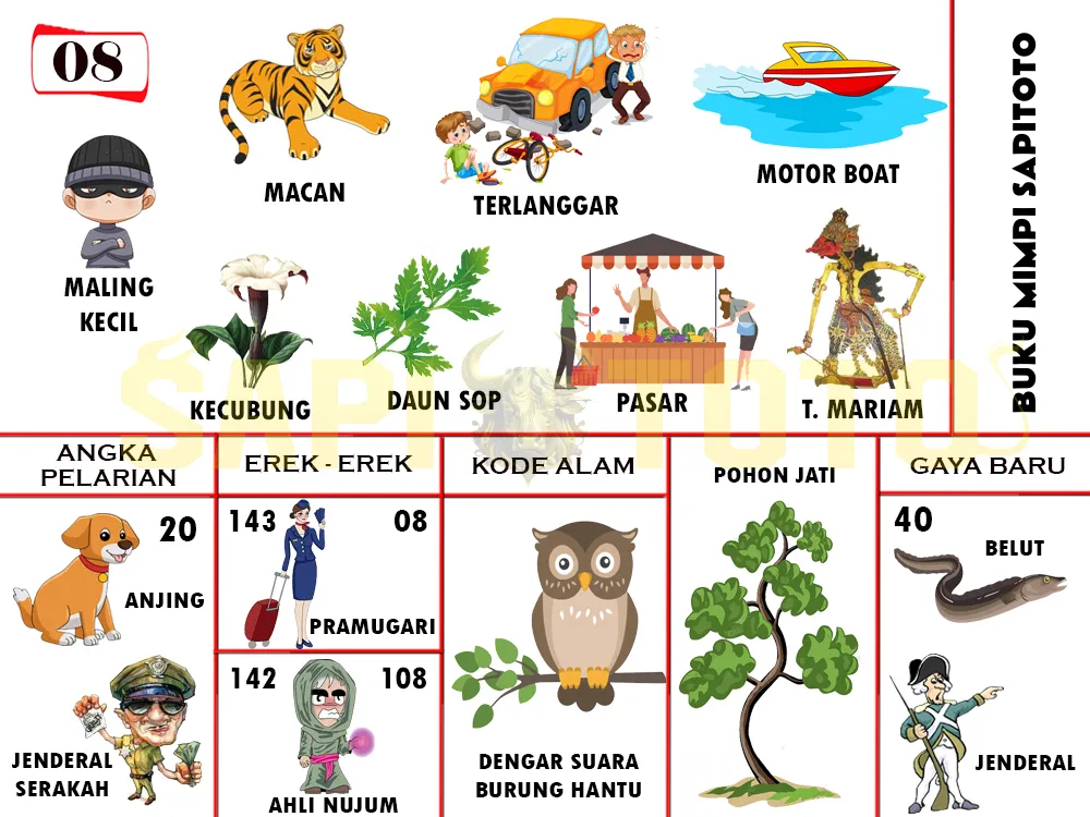 buku mimpi erek erek togel 08
